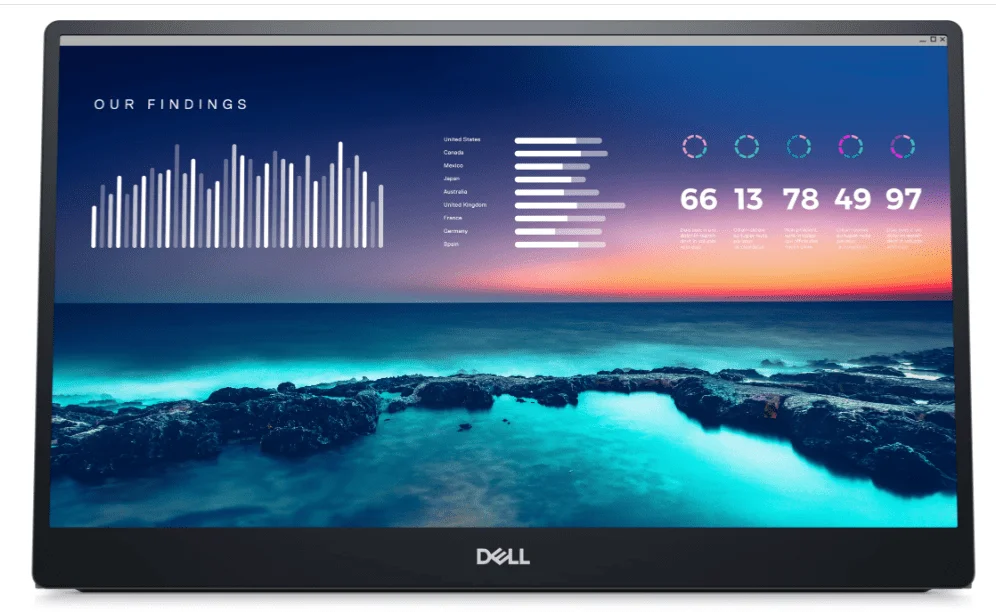 Dell P1424H 14" FHD IPS 1080P Portable Monitor, 60 Hz Refresh Rate, 6 ms Response Time, 16.7 Million Colors, 300 nits Brightness, LED Backlight, USB-C Connection, Black | P1424H