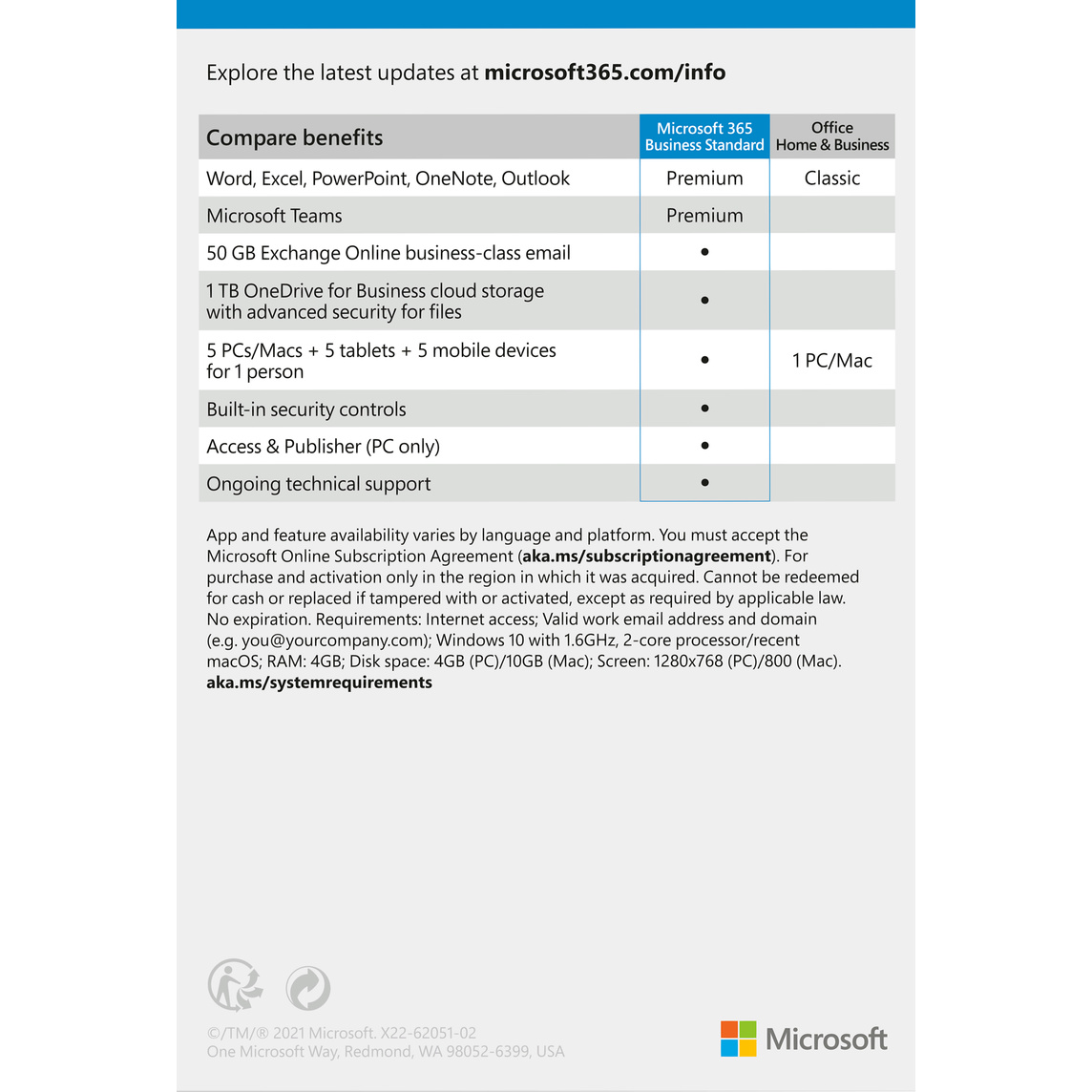 Microsoft 365 Business Standard (One-Year Subscription)