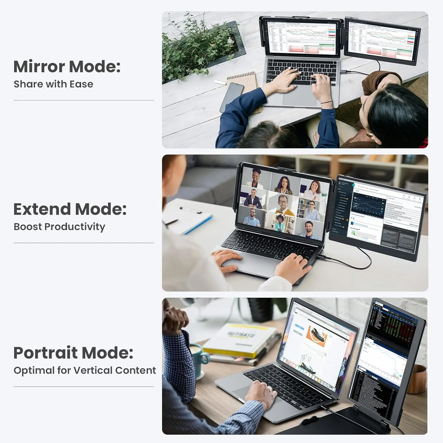 V2COM Dual 14″ FHD IPS Laptop Monitor Extender S1PRO, USB-C & HDMI Plug‑and‑Play, 180° Rotation, Built‑in Speakers, Eye‑Care Display