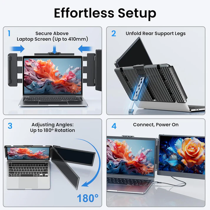 V2com S1 PRO Dual Laptop Monitor Extender 14'' 2k IPS Panel,  USB-C , USB-A, 1 HDMI | S1 PRO