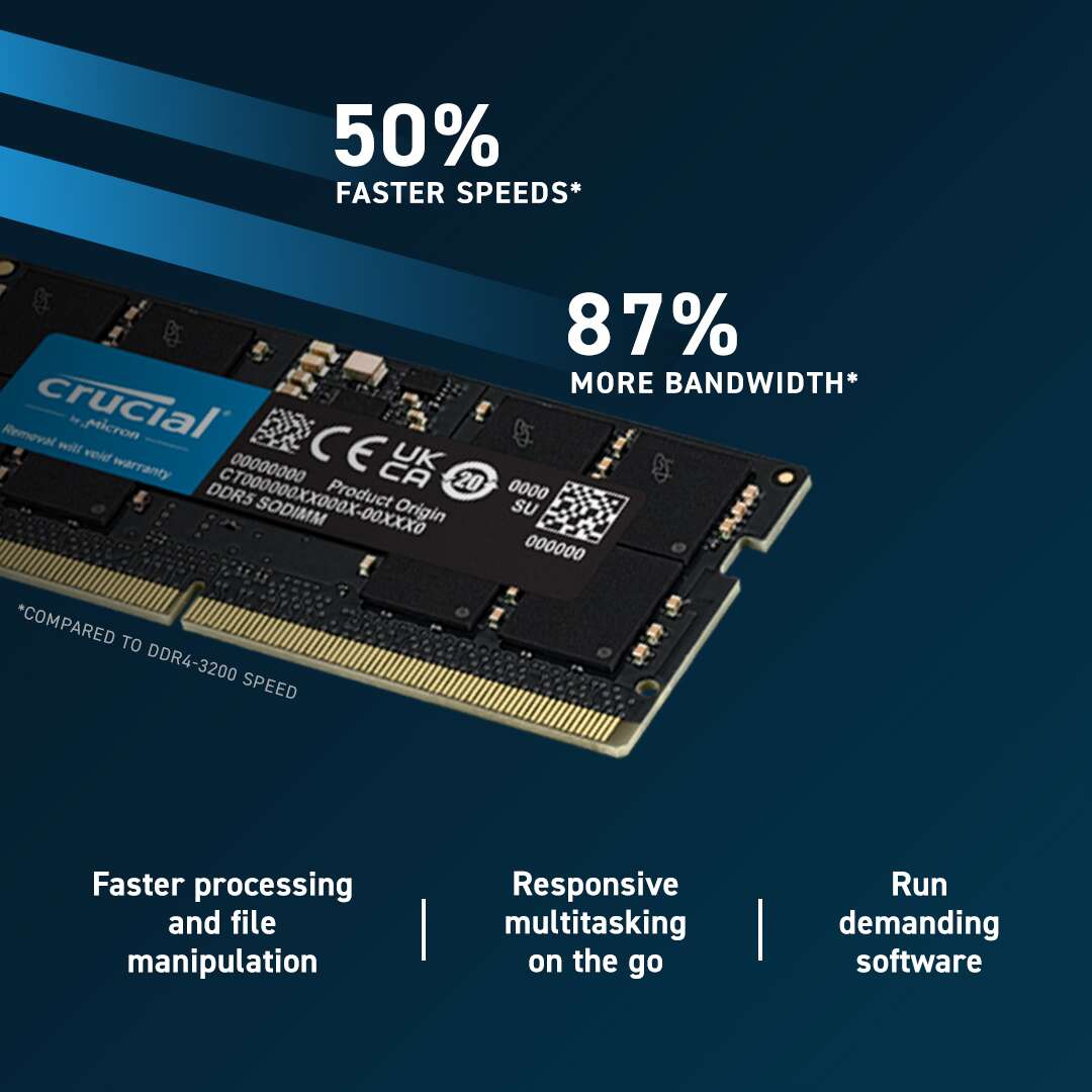 Crucial 32GB DDR5 4800 SODIMM  Laptop Memory | CT32G48C40S5