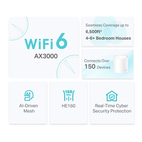 TP-Link Deco X50 Whole Home Mesh WiFi 6 Router | AX3000