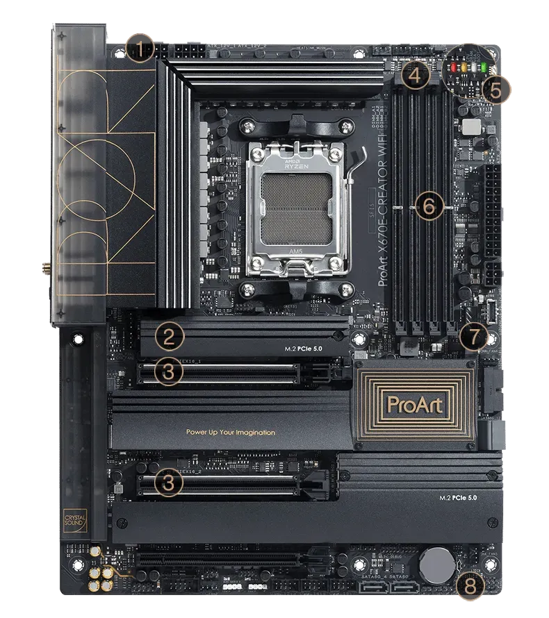 ASUS ProArt X670E Creator WIFI