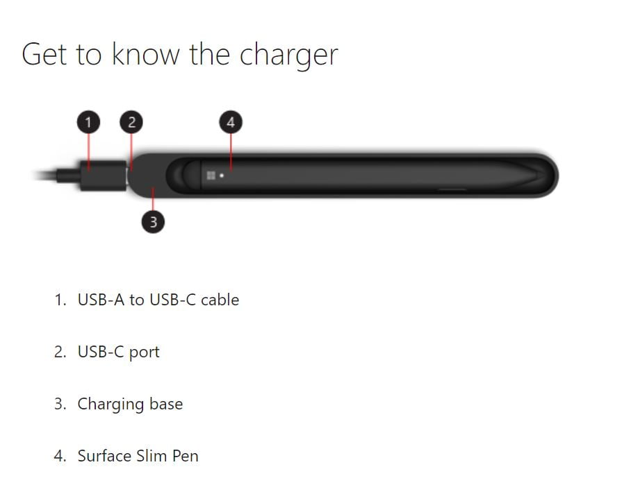 Microsoft Surface Slim Pen Charger | 8X2-00005,8X3-00005